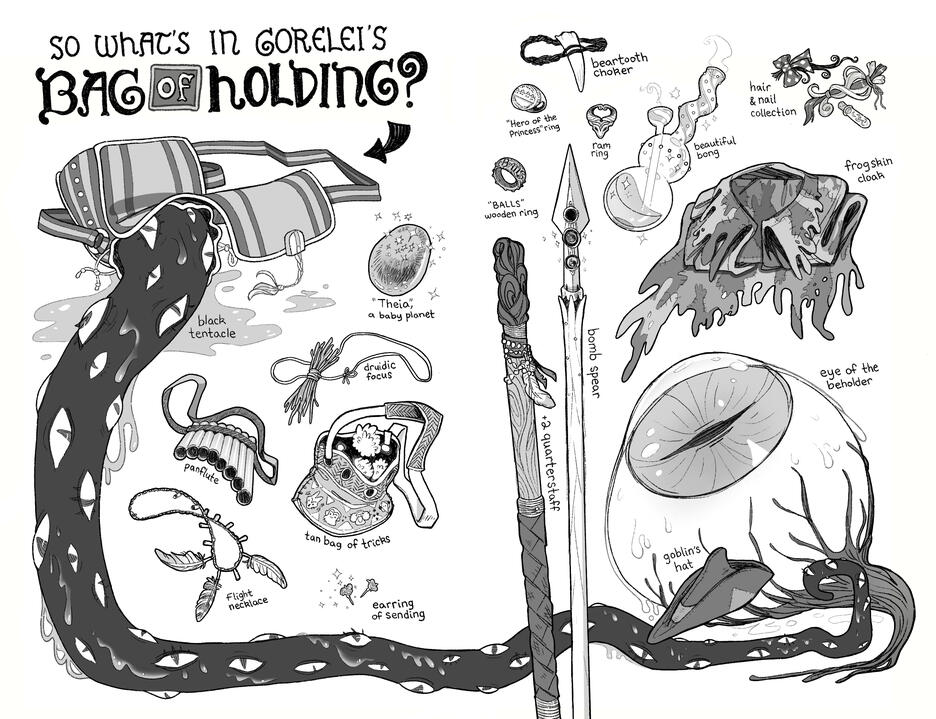 Bag of Holding