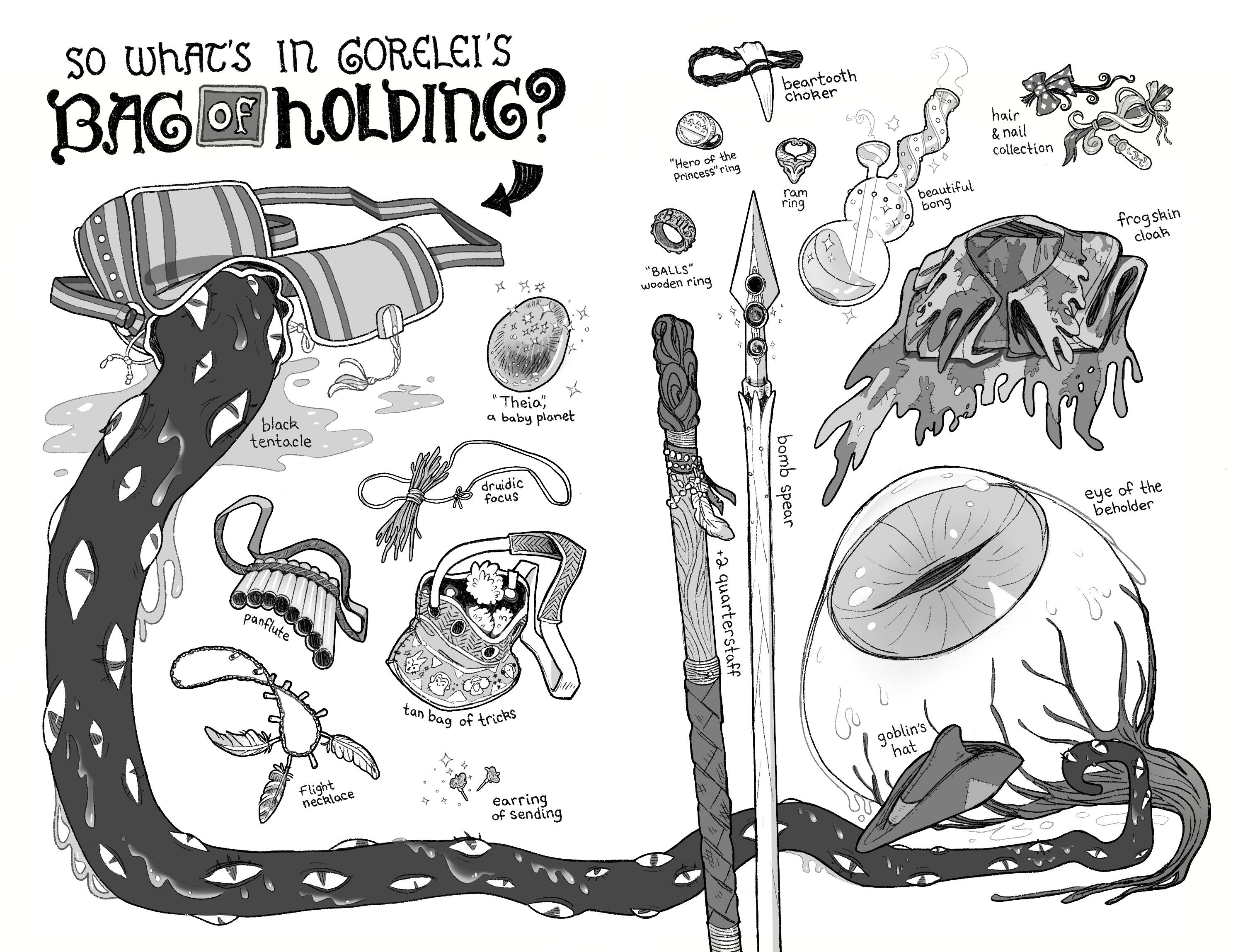 Bag of Holding Bag of Holding